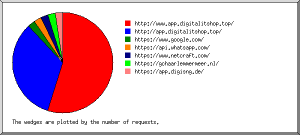 refsite.png