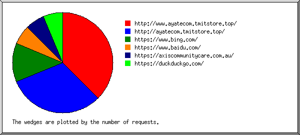 refsite.png