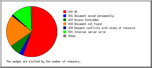 code.png