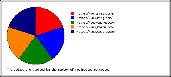 redirref.png