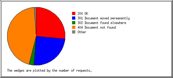 code.png