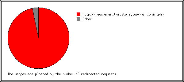 redirref.png