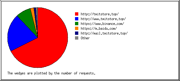 refsite.png
