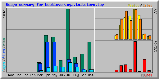 usage.png