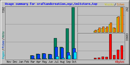 usage.png